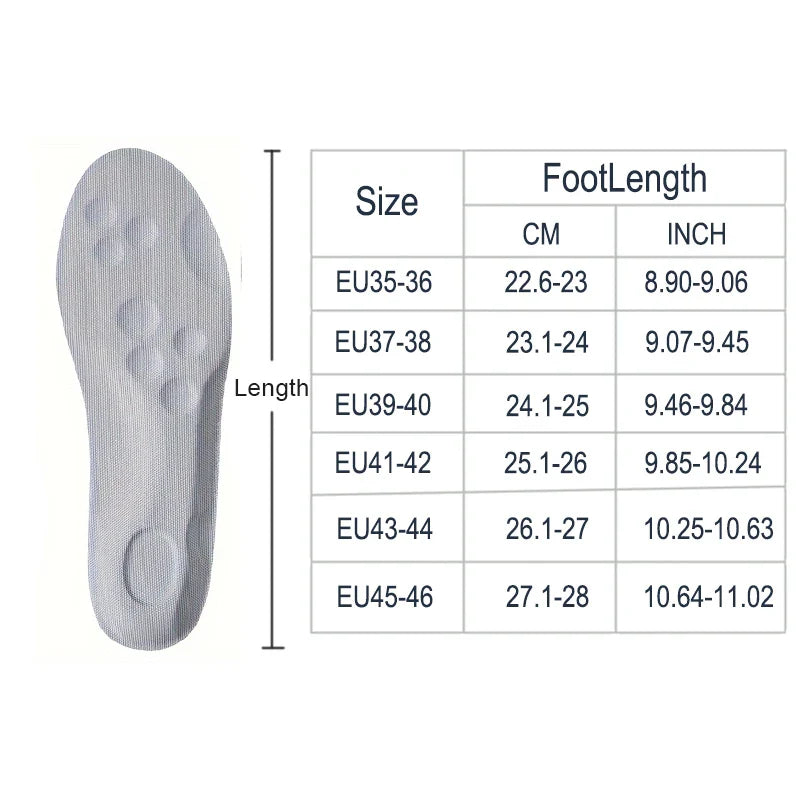 CloudStep Massage Insoles