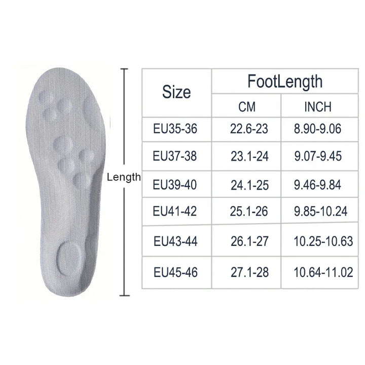 CloudStep Massage Insoles