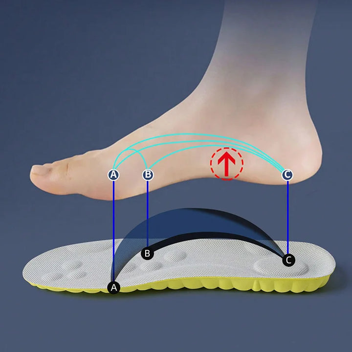 CloudStep Massage Insoles